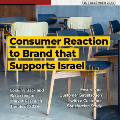Consumer Reaction to Brand that Supports Israel