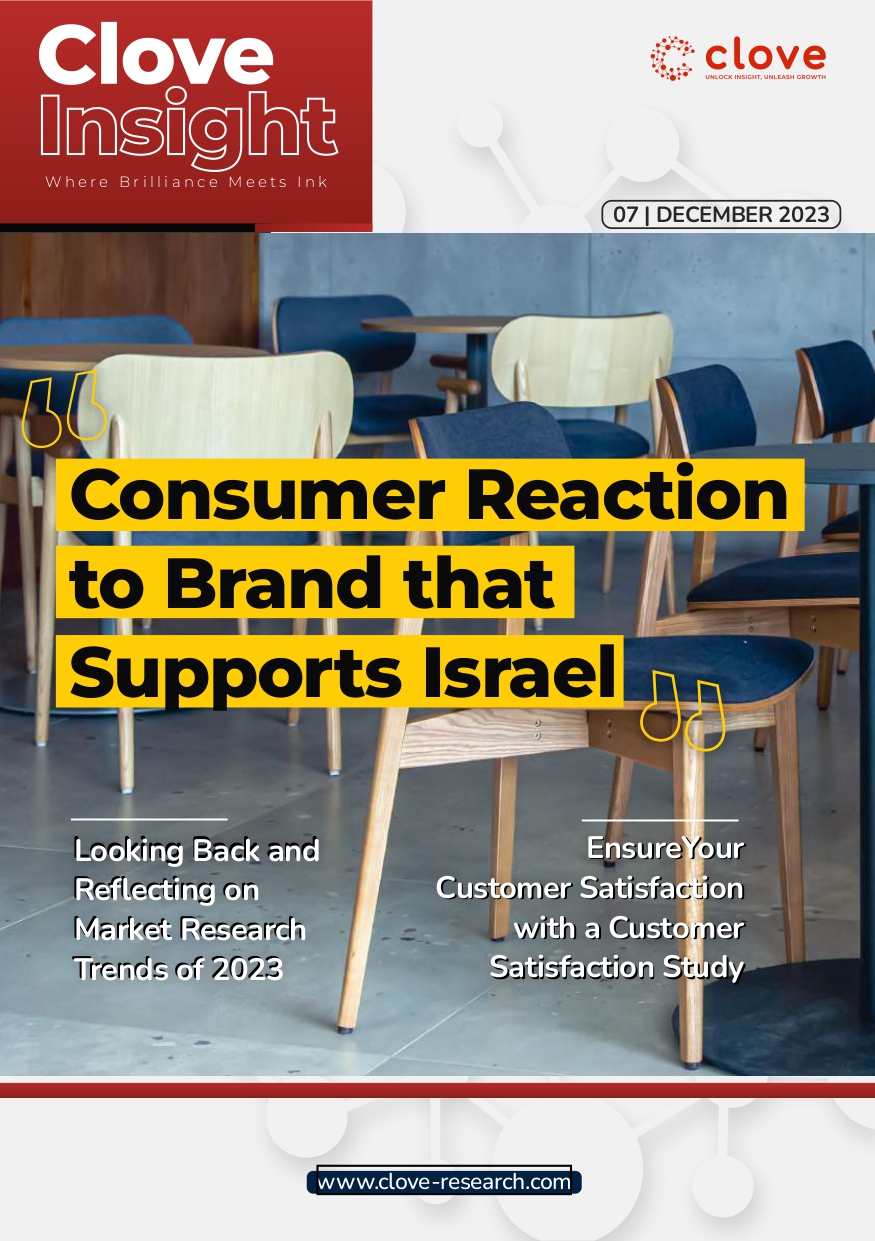 Consumer Reaction to Brand that Supports Israel