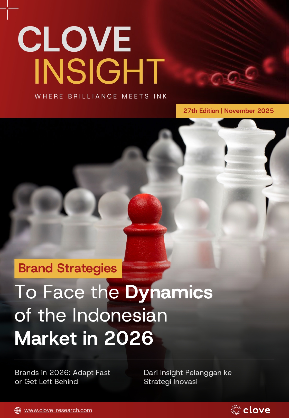 Brand Strategies  To Face the Dynamics of the  Indonesian Market in 2026