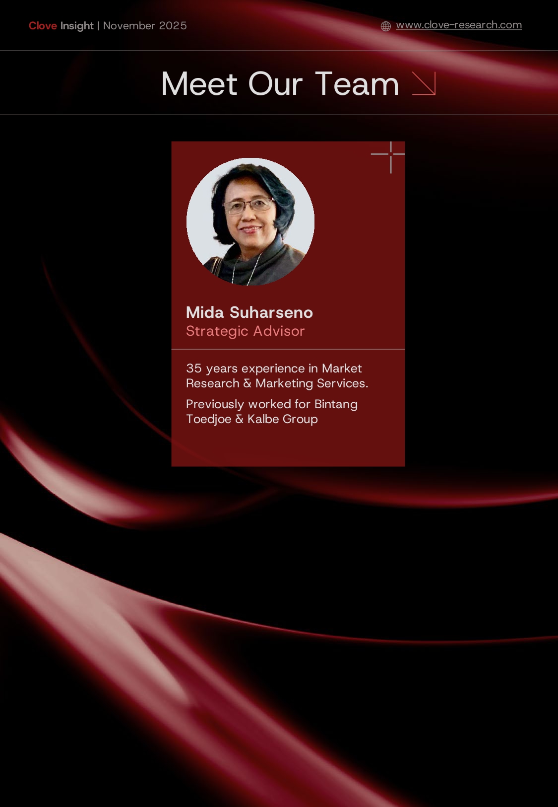 Brand Strategies  To Face the Dynamics of the  Indonesian Market in 2026