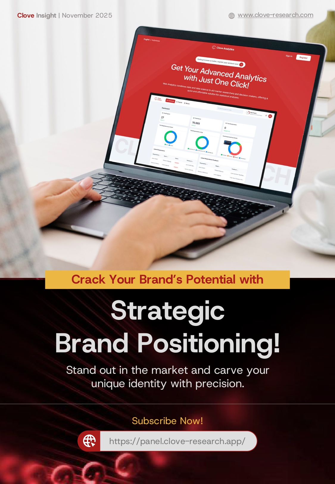 Strategi Brand  Menghadapi Dinamika  Pasar Indonesia di 2026