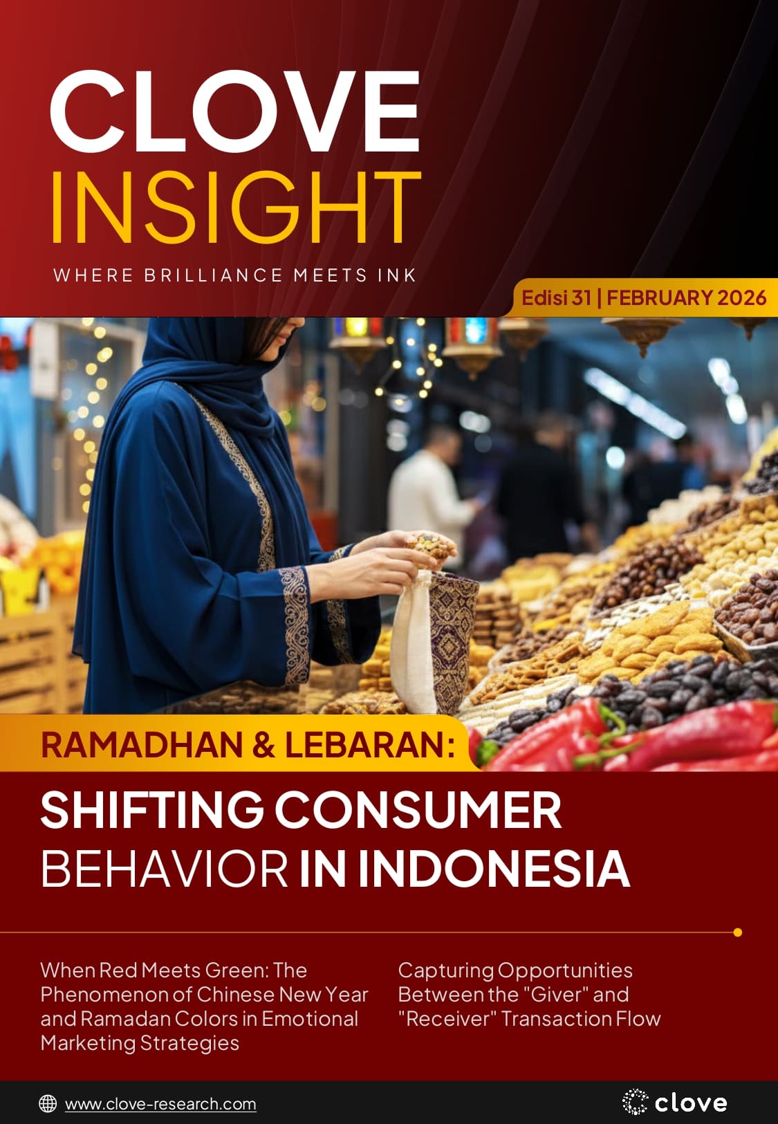 Ramadan & Lebaran: Shifting Consumer Behavior In Indonesia