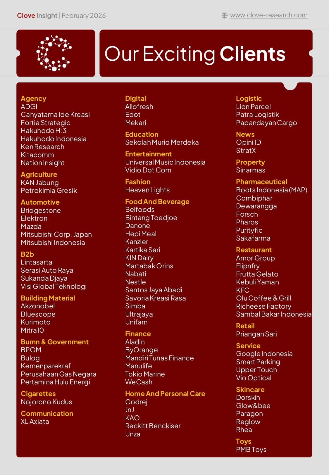 Ramadan & Lebaran: Shifting Consumer Behavior In Indonesia