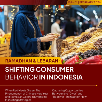 Ramadan & Lebaran: Shifting Consumer Behavior In Indonesia
