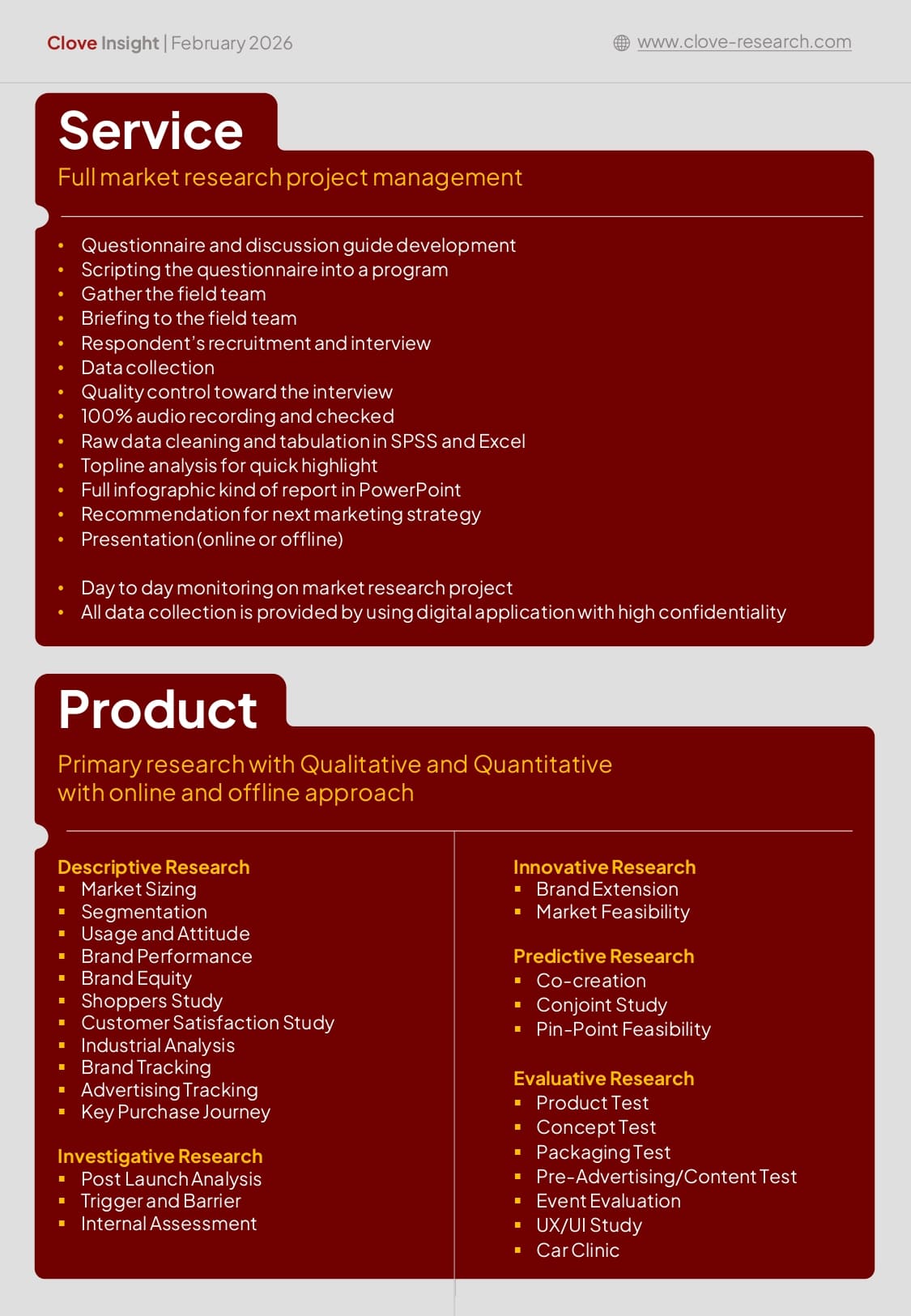 Ramadan & Lebaran: Shifting Consumer Behavior In Indonesia