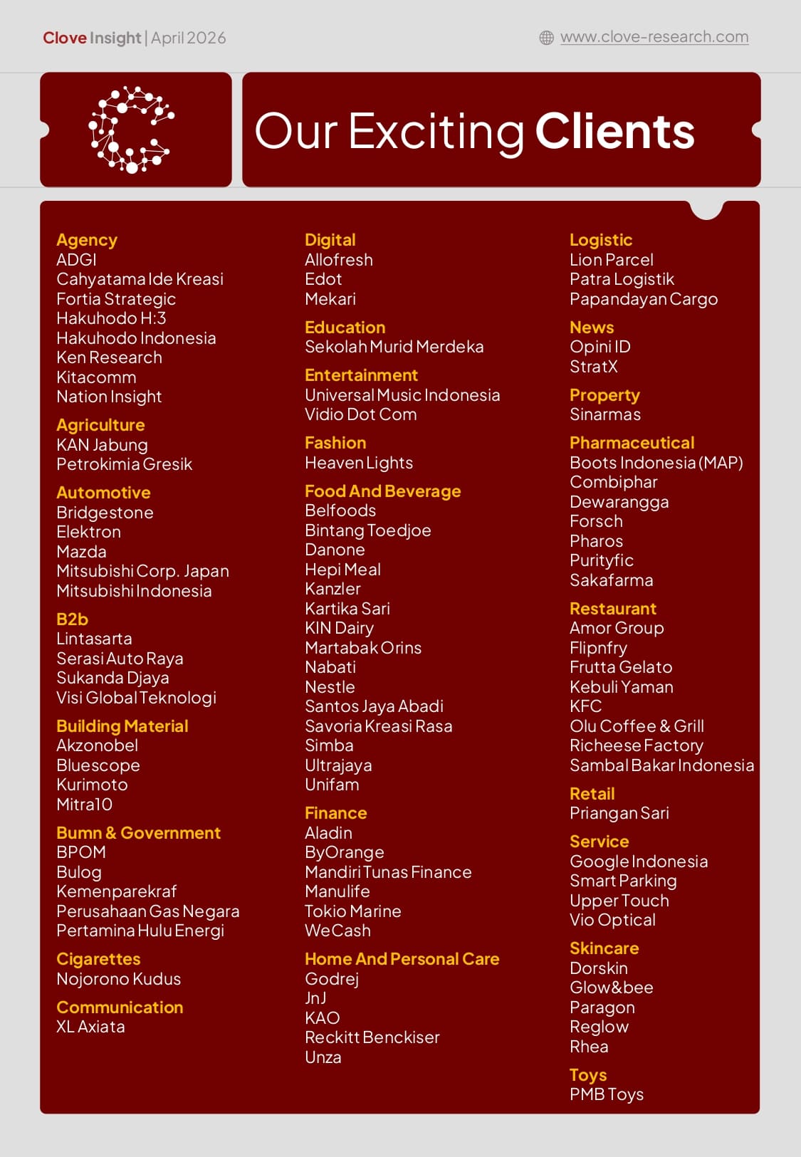 Habis Lebaran, Omzet Terjun Bebas? Strategi Mengubah Pembeli  Musiman Menjadi Pelanggan Setia