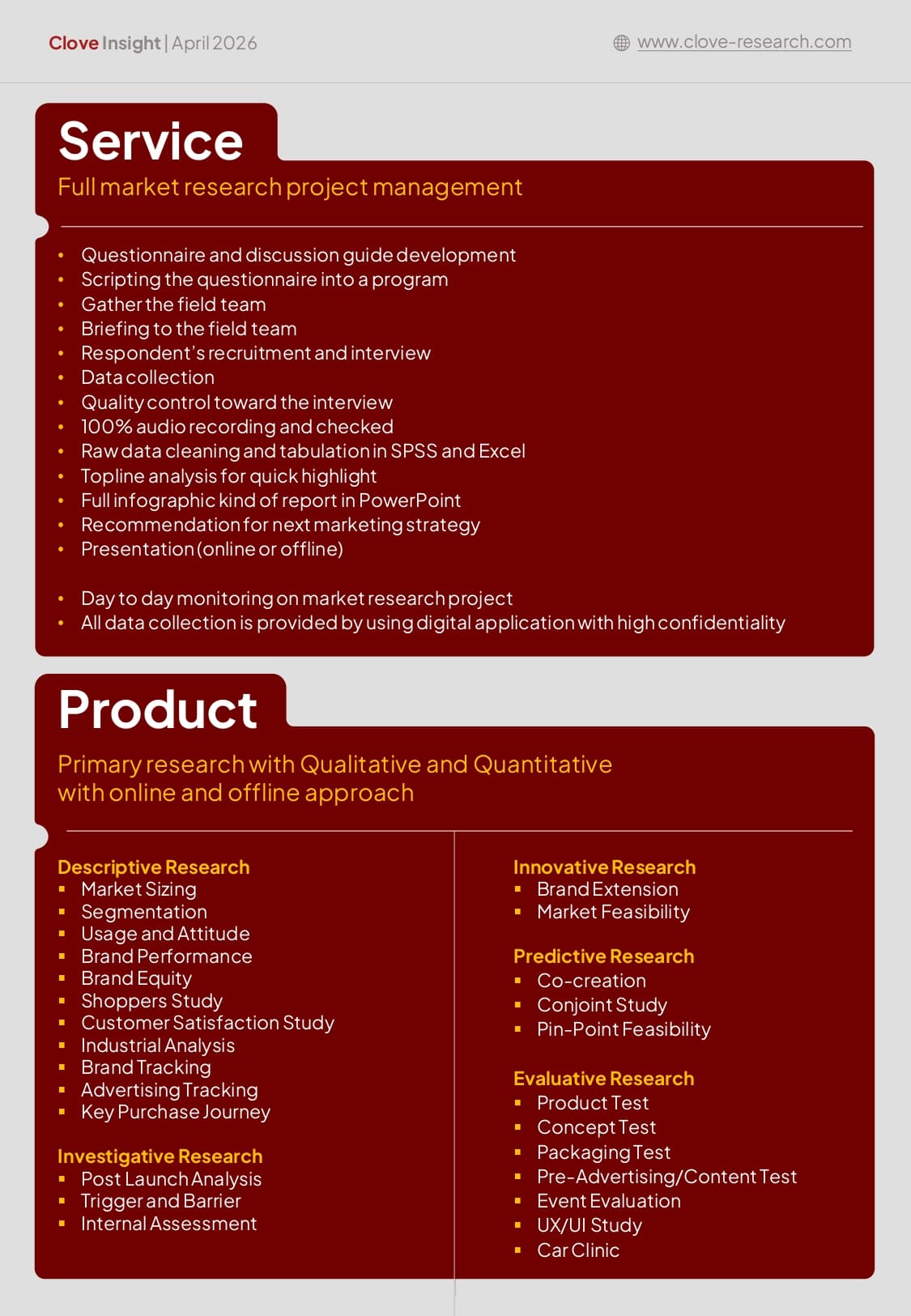 Habis Lebaran, Omzet Terjun Bebas? Strategi Mengubah Pembeli  Musiman Menjadi Pelanggan Setia