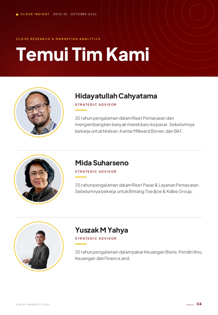 Konsumen Lagi Hemat, Brand Masih Masuk Keranjang Nggak?