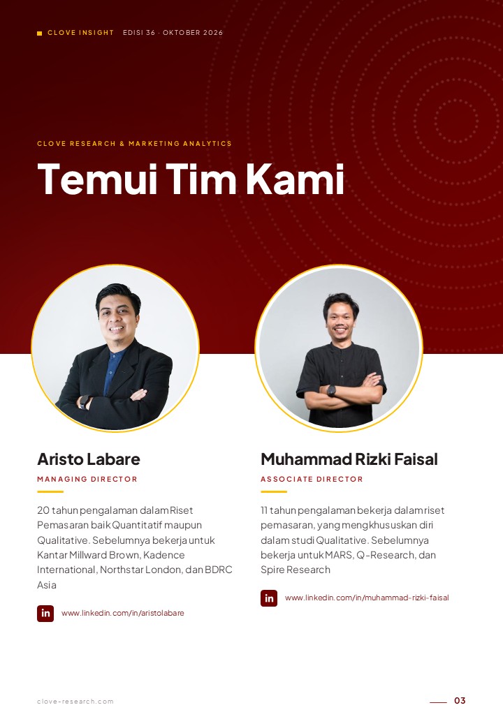 Konsumen Lagi Hemat, Brand Masih Masuk Keranjang Nggak?